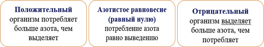 https://cgon.rospotrebnadzor.ru/upload/medialibrary/e62/axobkhiqr0ouib347gts3k4hgbo1f23u/content-img.png