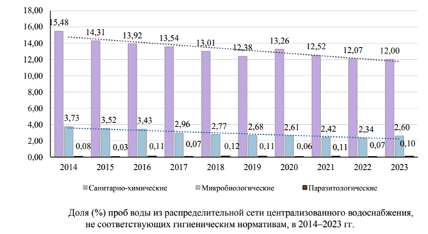 https://cgon.rospotrebnadzor.ru/upload/medialibrary/5b2/6z0kx223m1i5izrz8bc5qd2ofbzol9k5/content-img.png