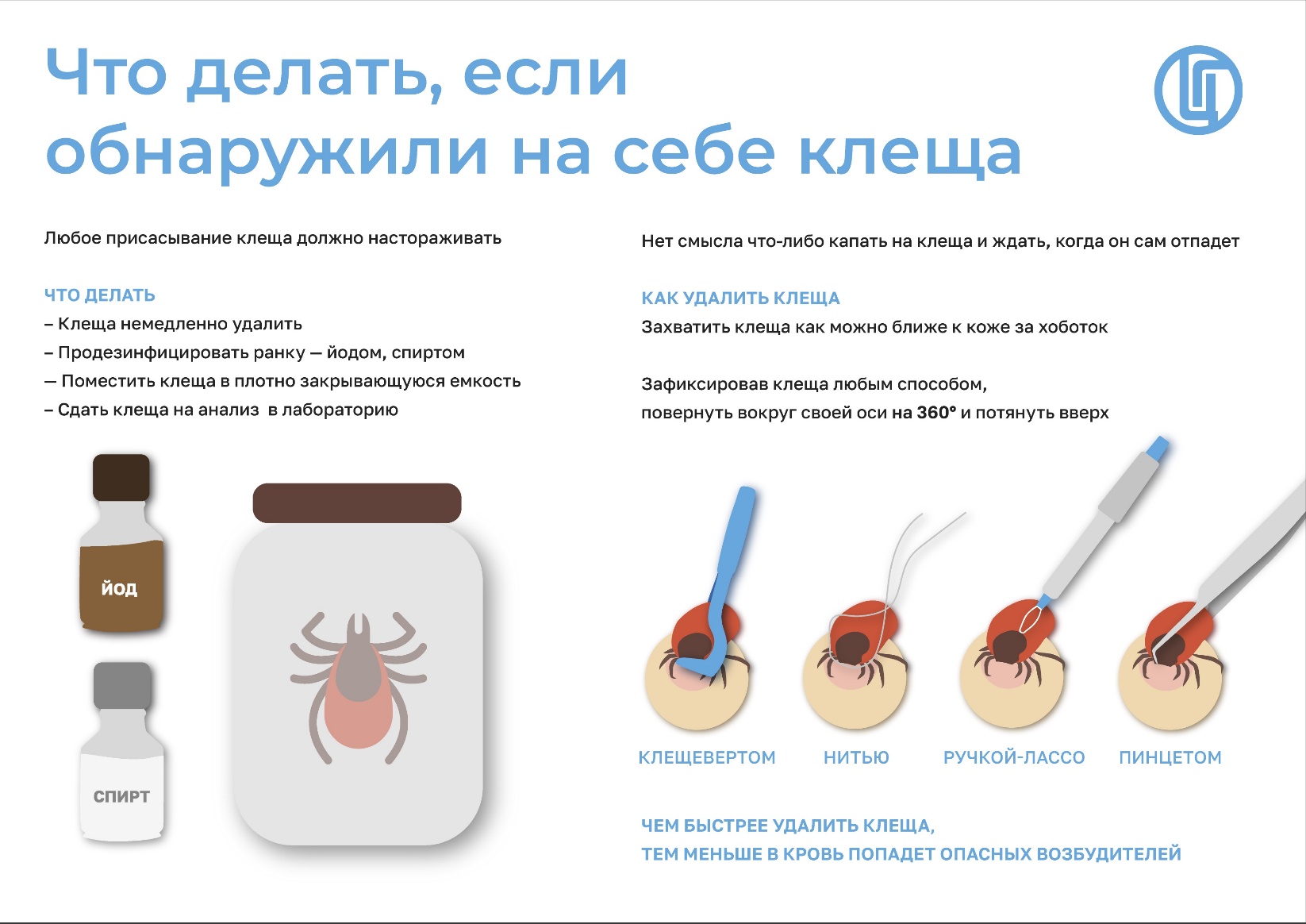 H:\Users\!Общая\Отделение организации информационного обеспечения населения\Памятки 2020-2023\Профилактика инфекций\Клещ. энцефалит\Что делать, если обнаружили на себе клеща.jpg